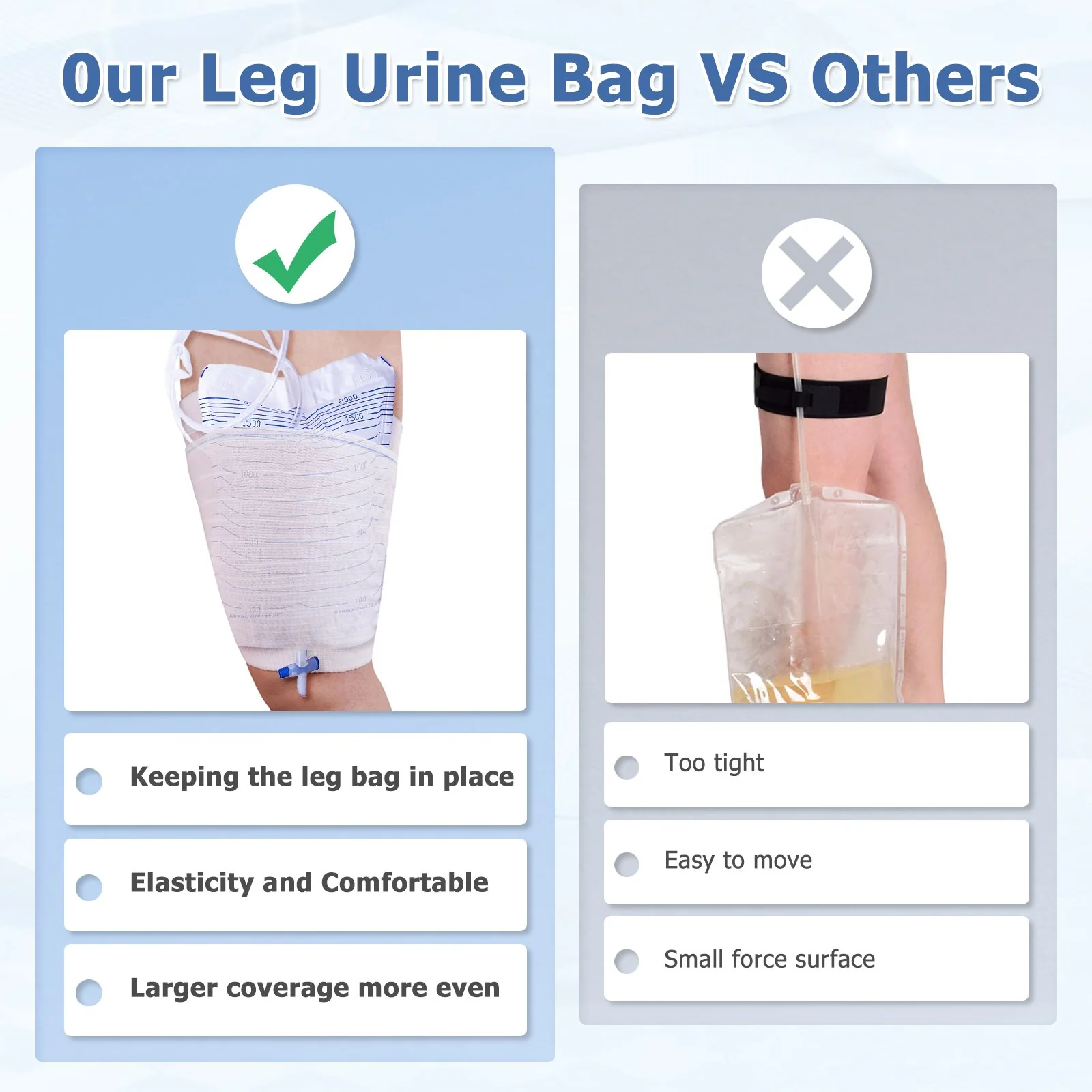 2-Pack Washable Catheter Leg Holder - Image 8